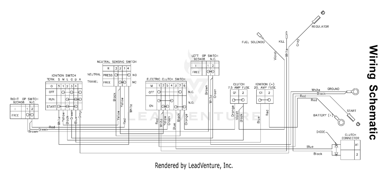 diagram