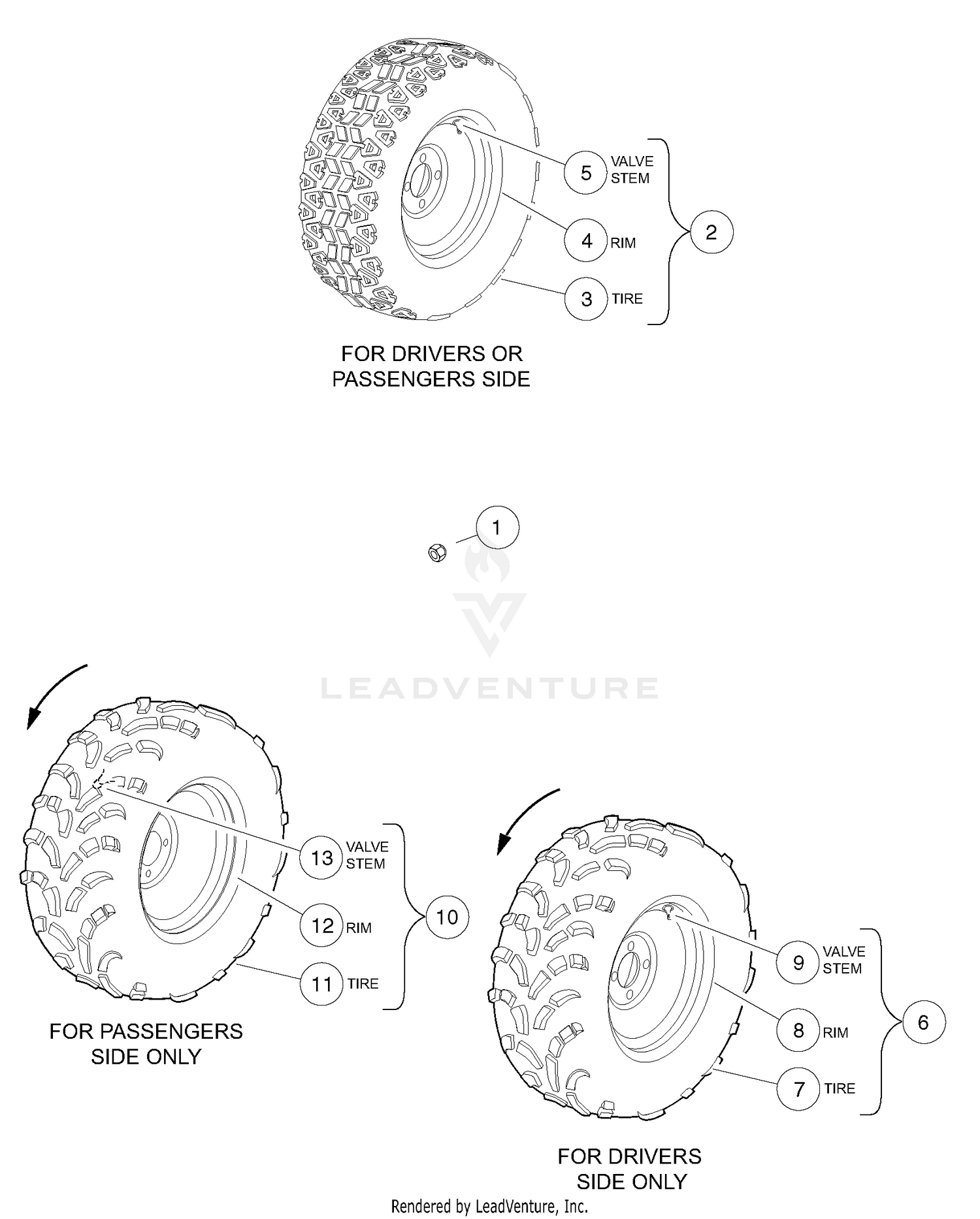 Wheels and Tires