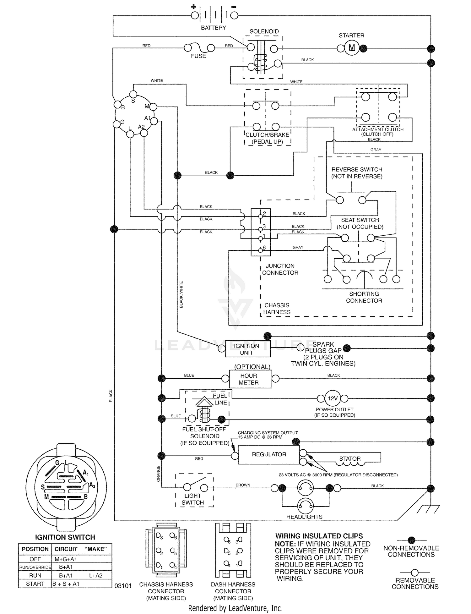 Schematic
