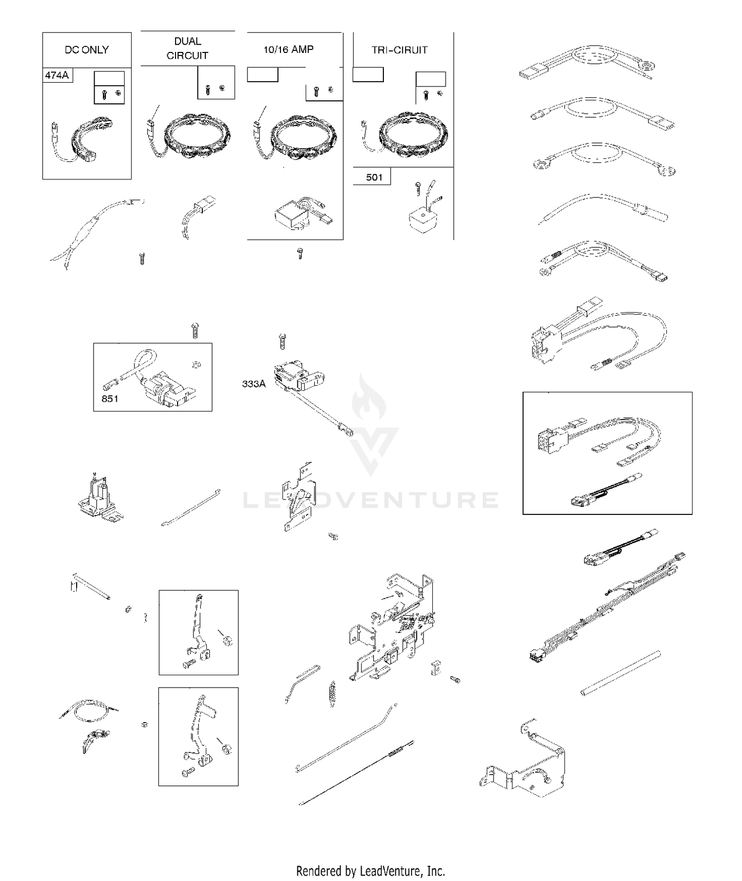 Controls
