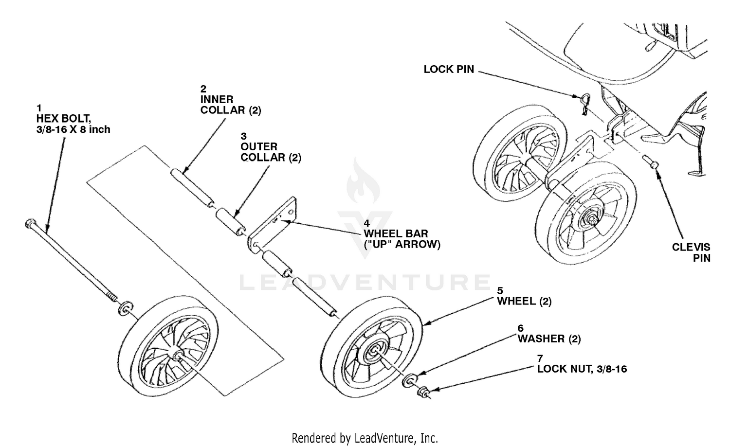 Transport Kit Assembly
