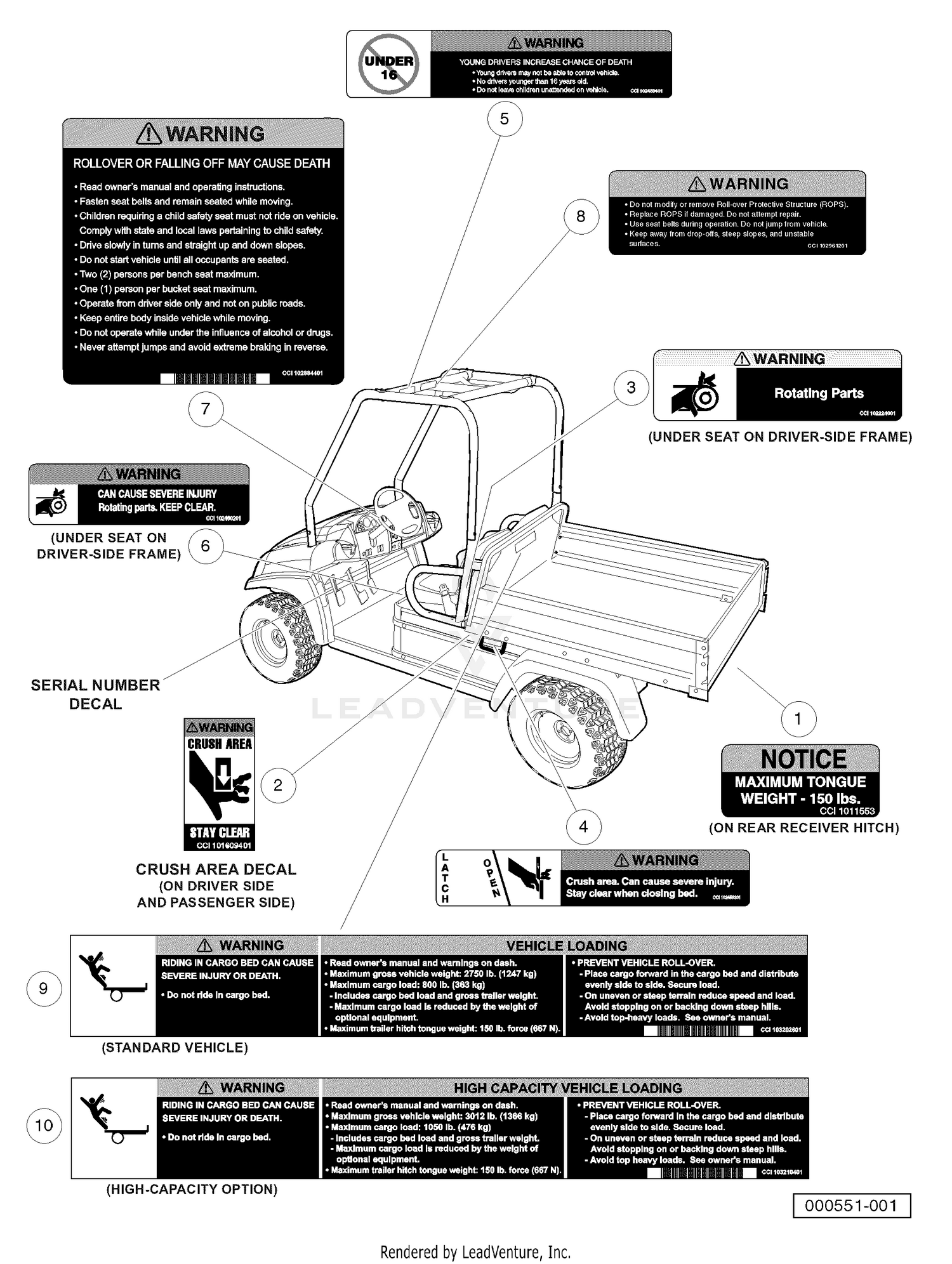 Safety Decals (Part A)