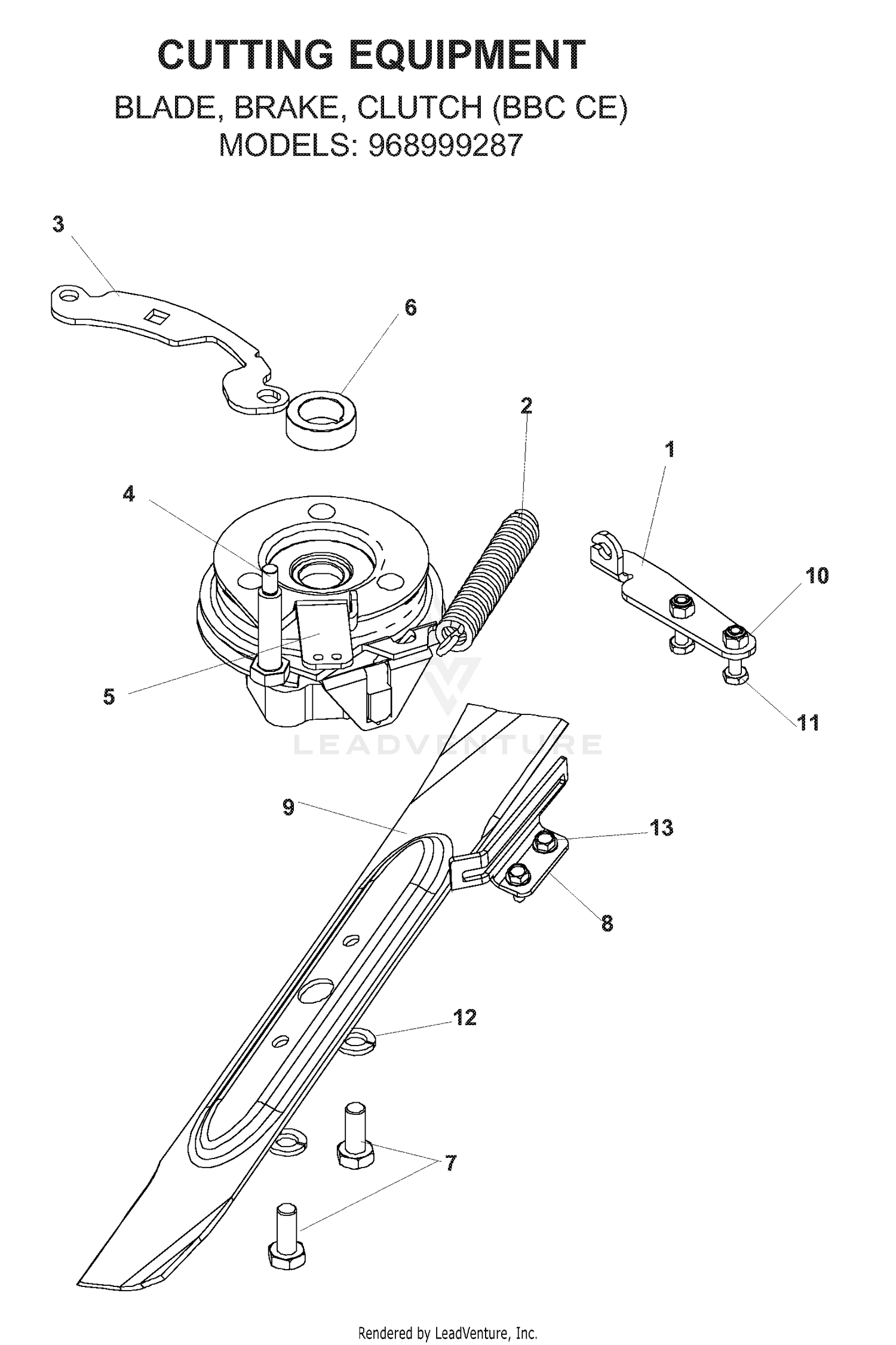 CUTTING EQUIPMENT 2
