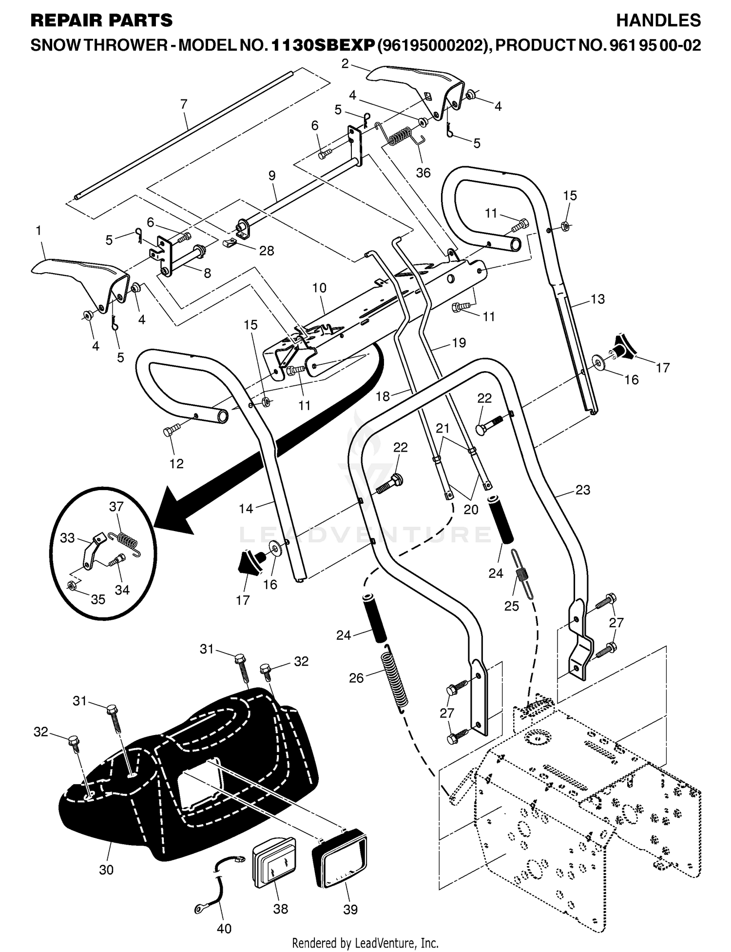 HANDLE & CONTROLS