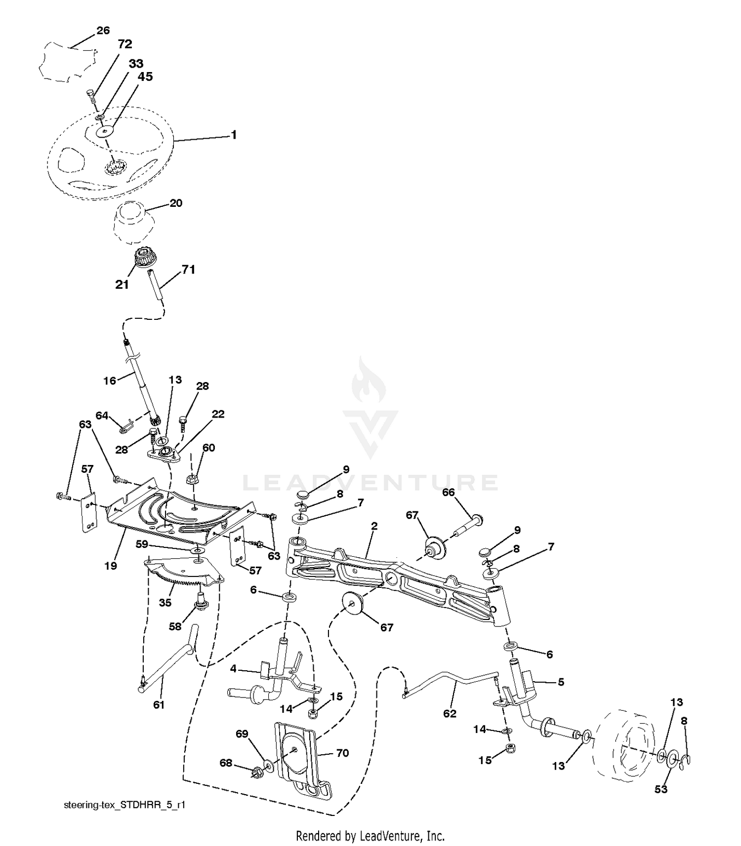 STEERING