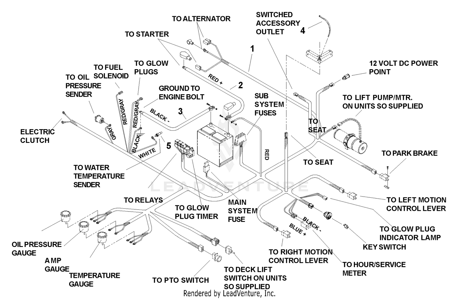 Wire Harness (Part 1)