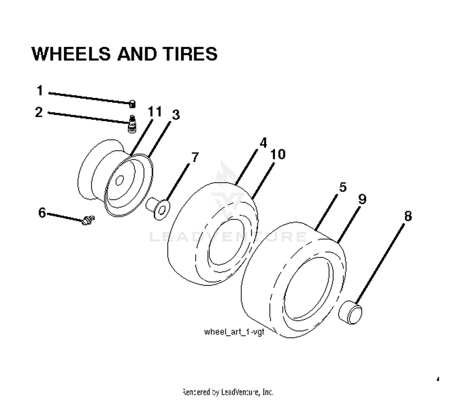 WHEELS & TIRES