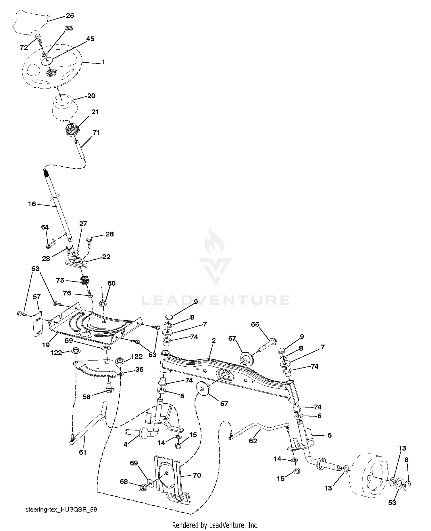 STEERING 2