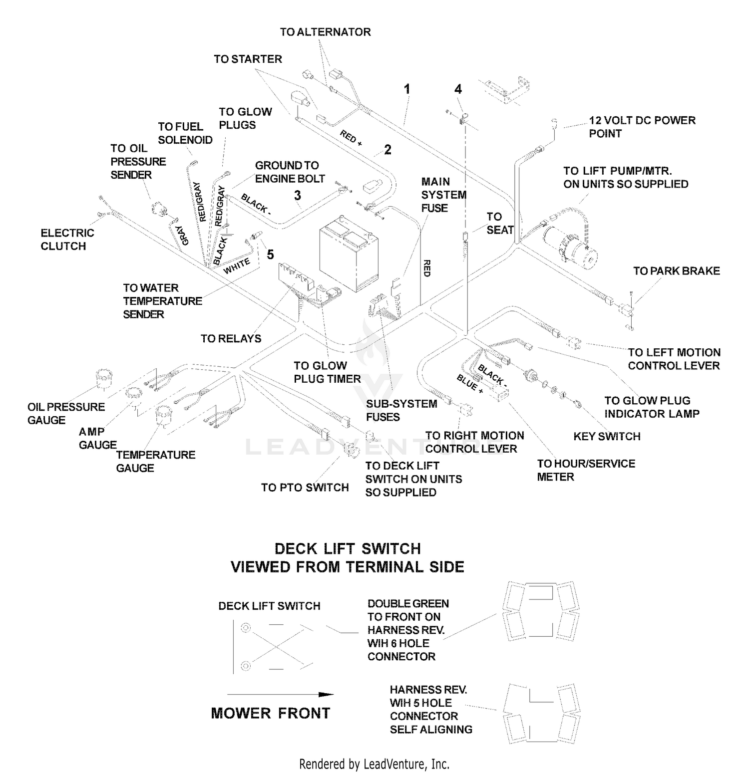 Wire Harness