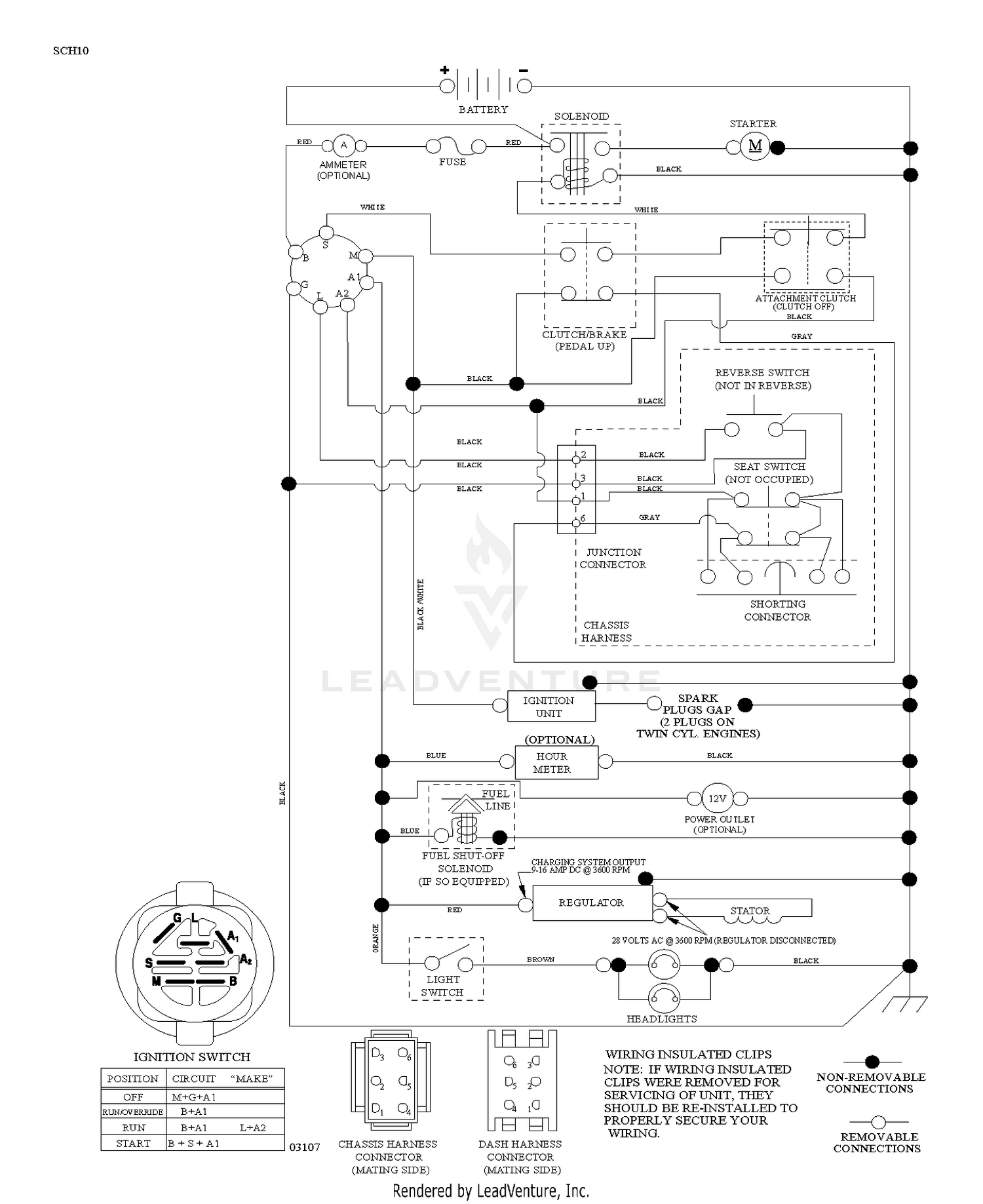SCHEMATIC