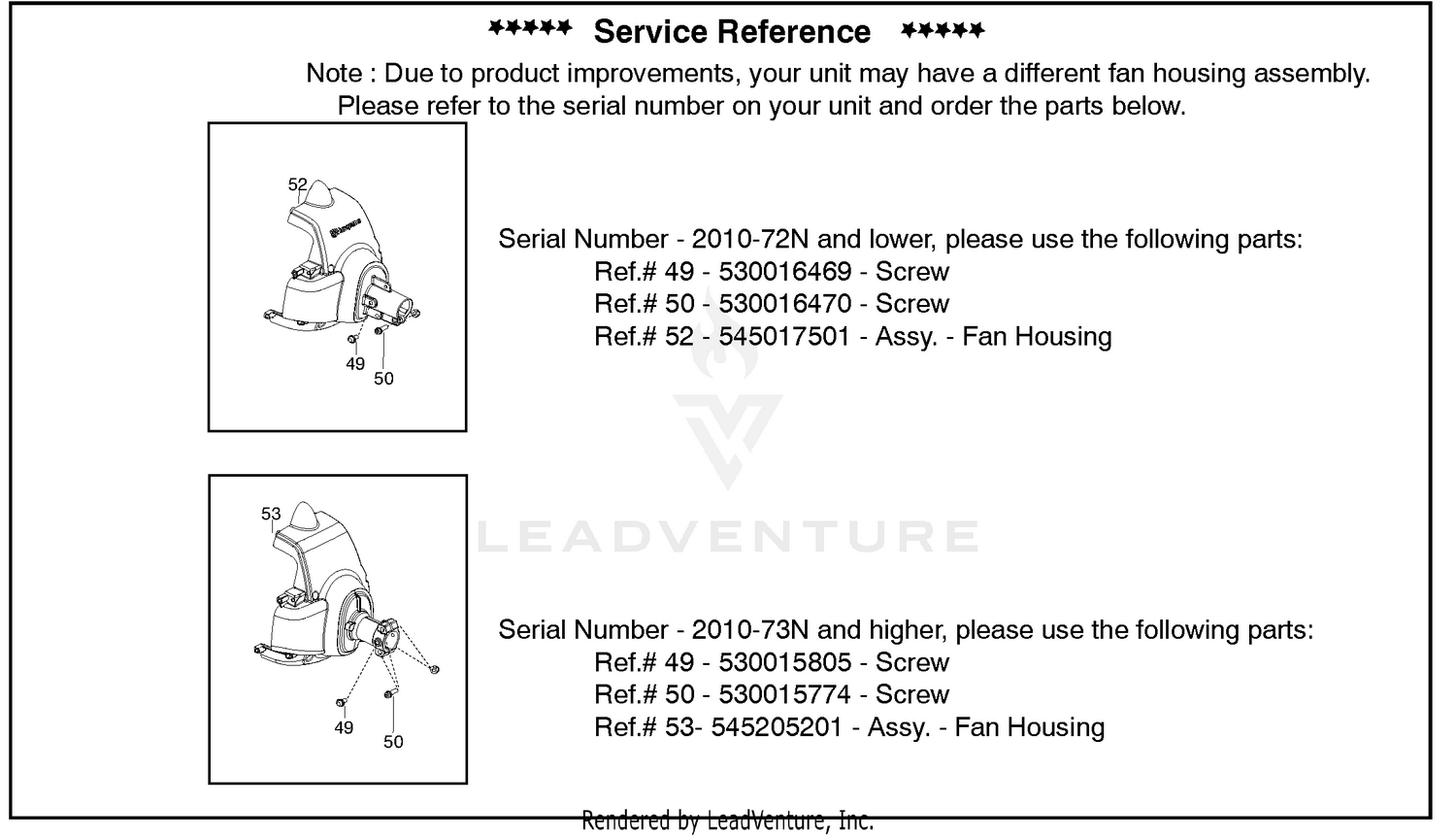 Service Reference (Part B)