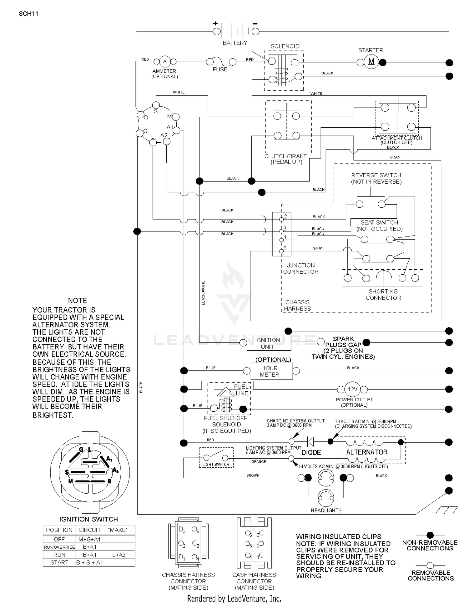 SCHEMATIC