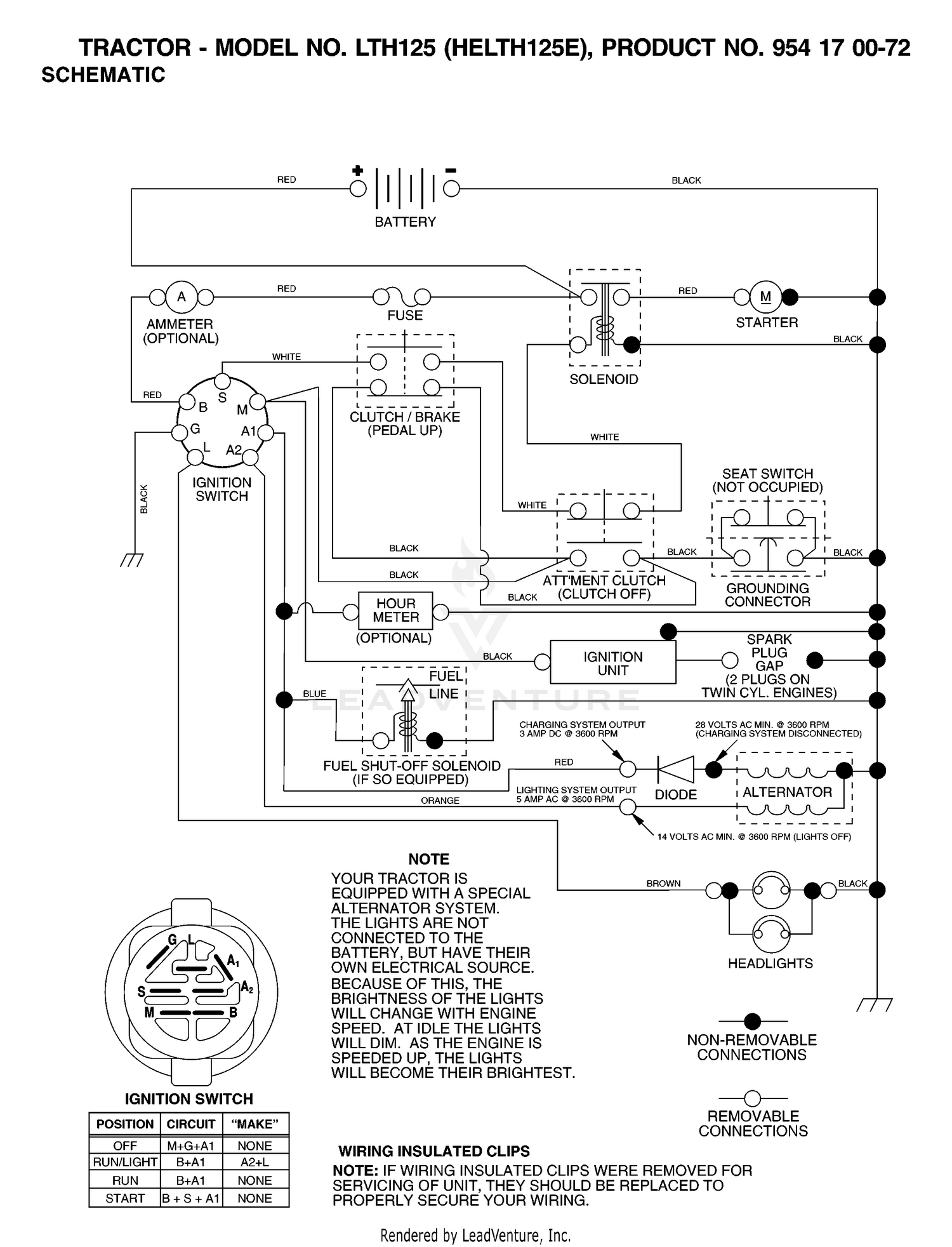 SCHEMATIC