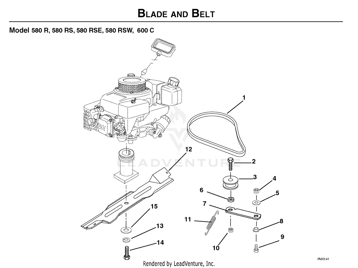 CUTTING EQUIPMENT