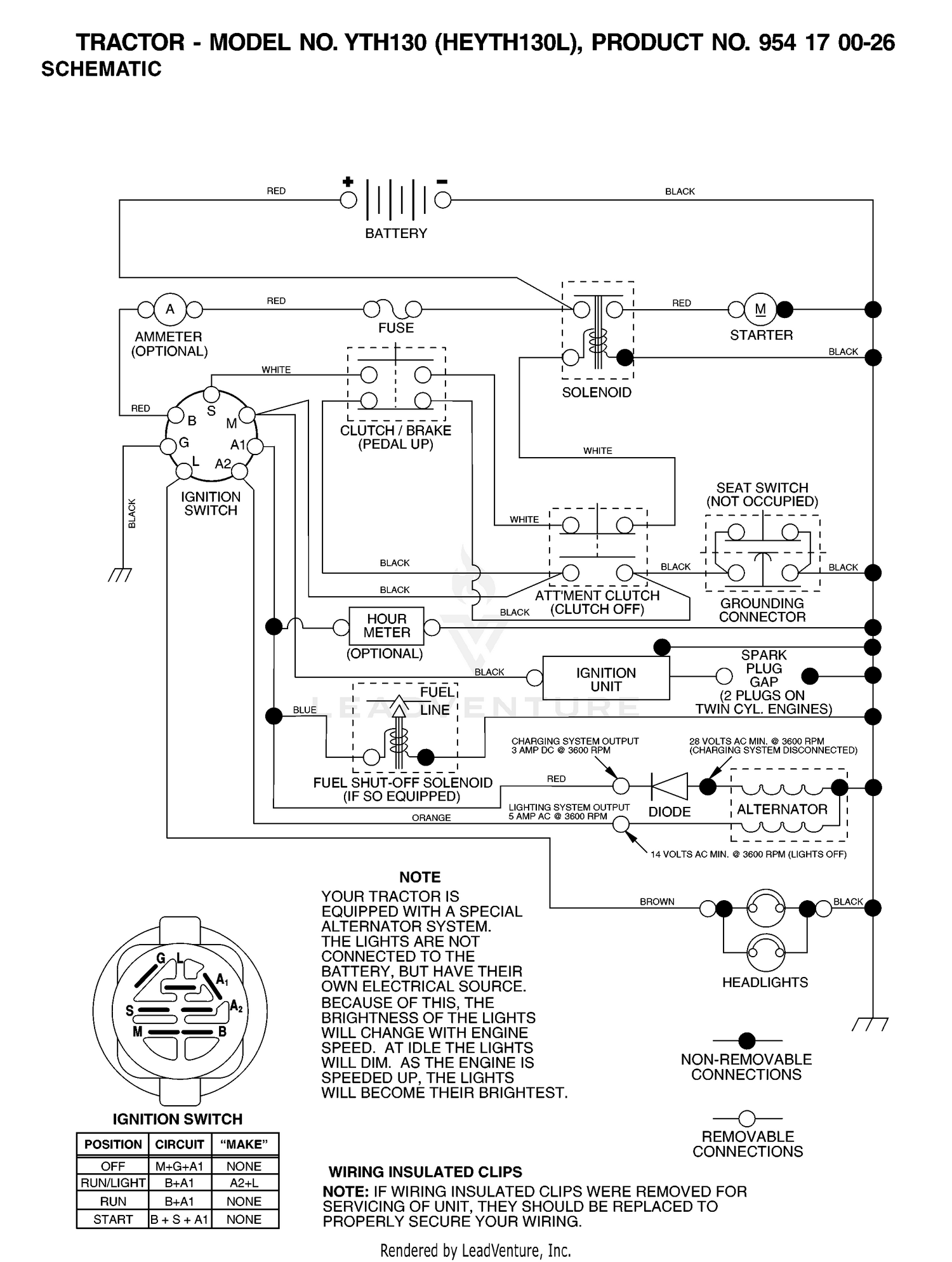 SCHEMATIC