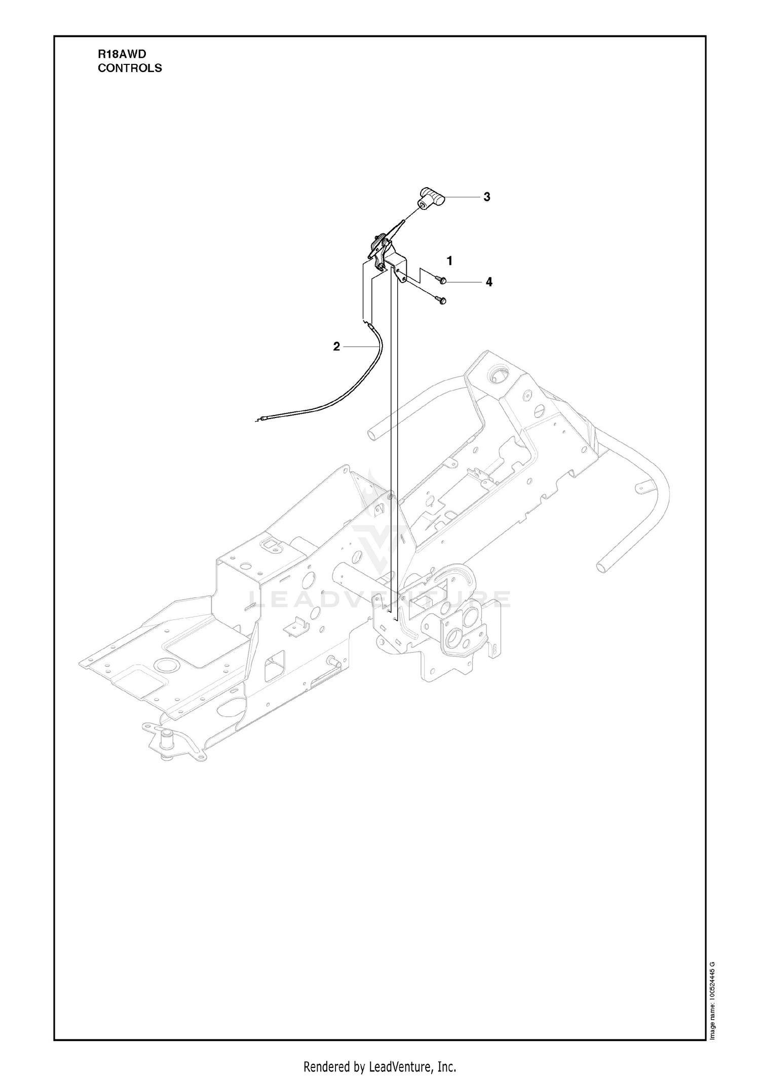 Controls