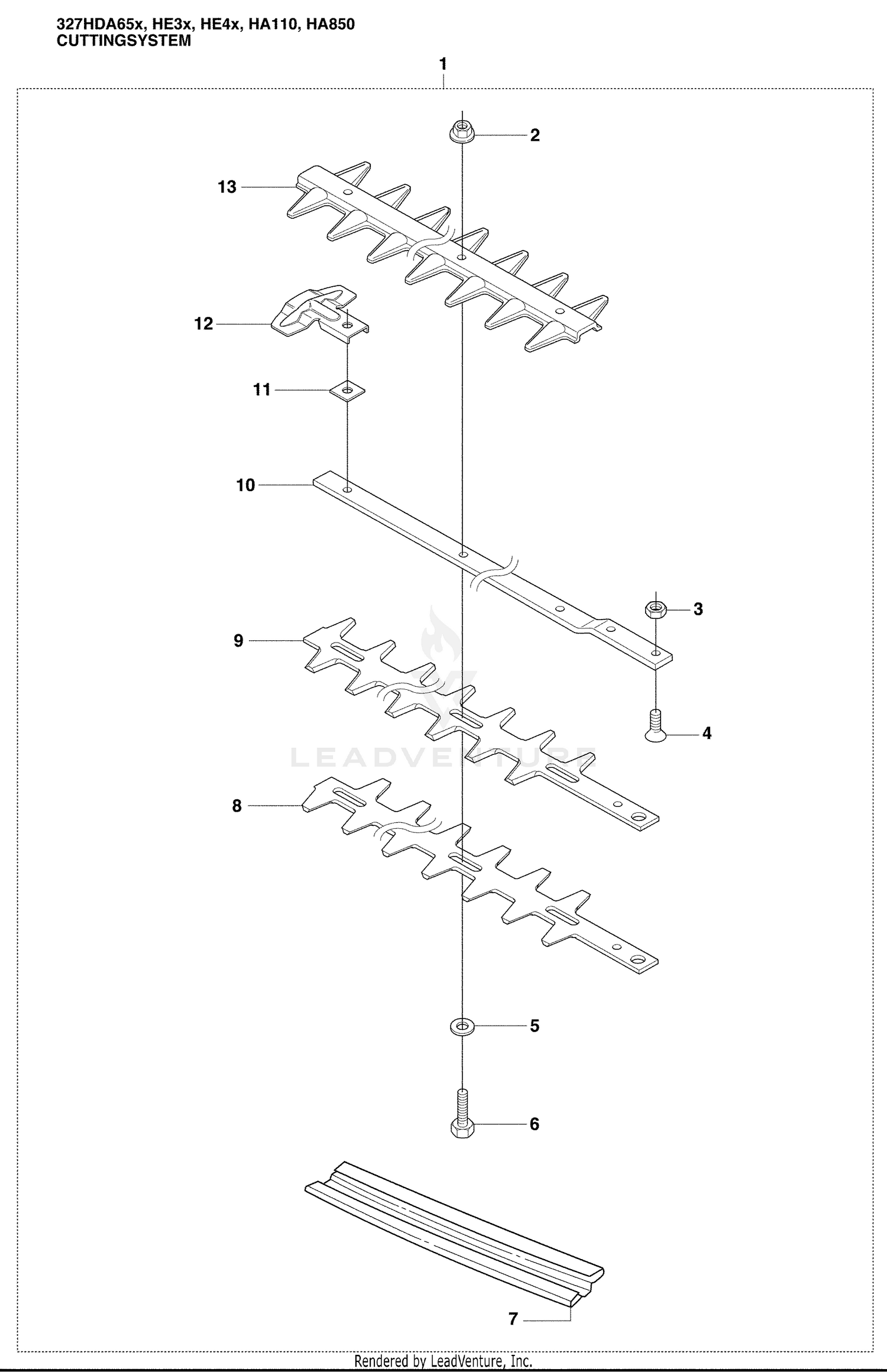 Cutting System