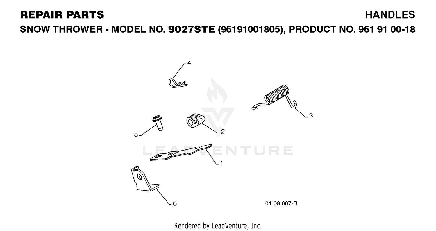 HANDLE & CONTROLS