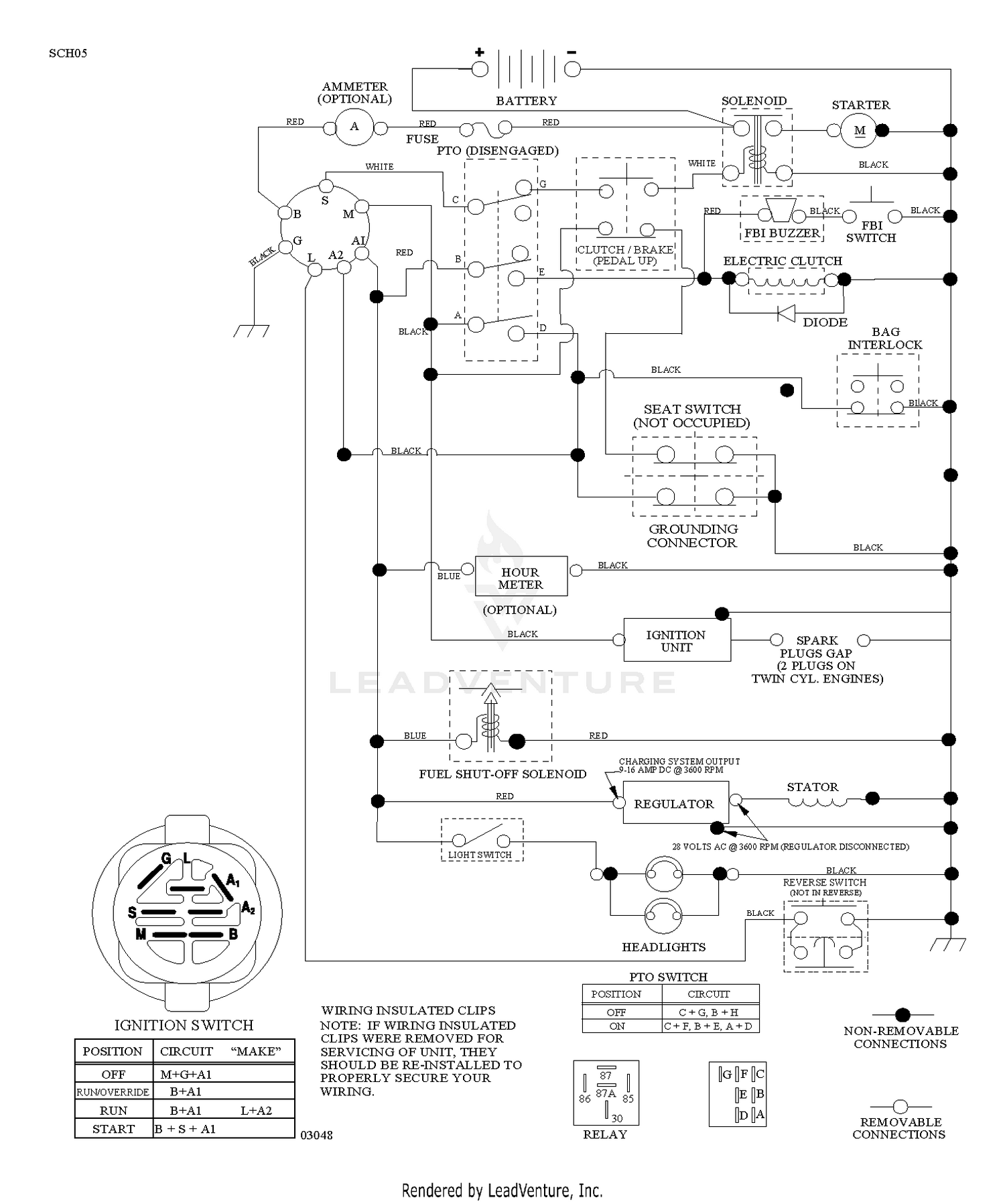 SCHEMATIC