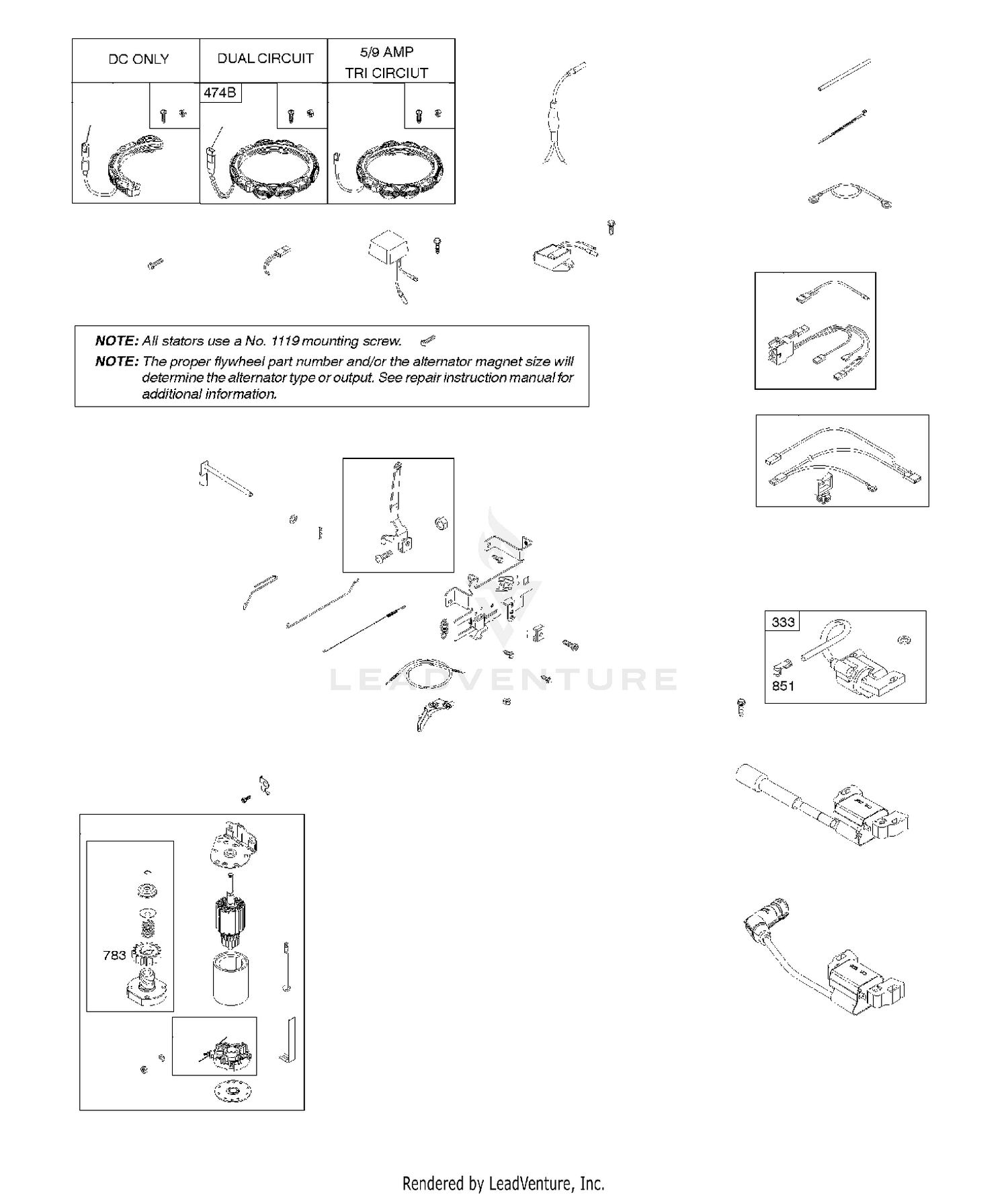 Controls
