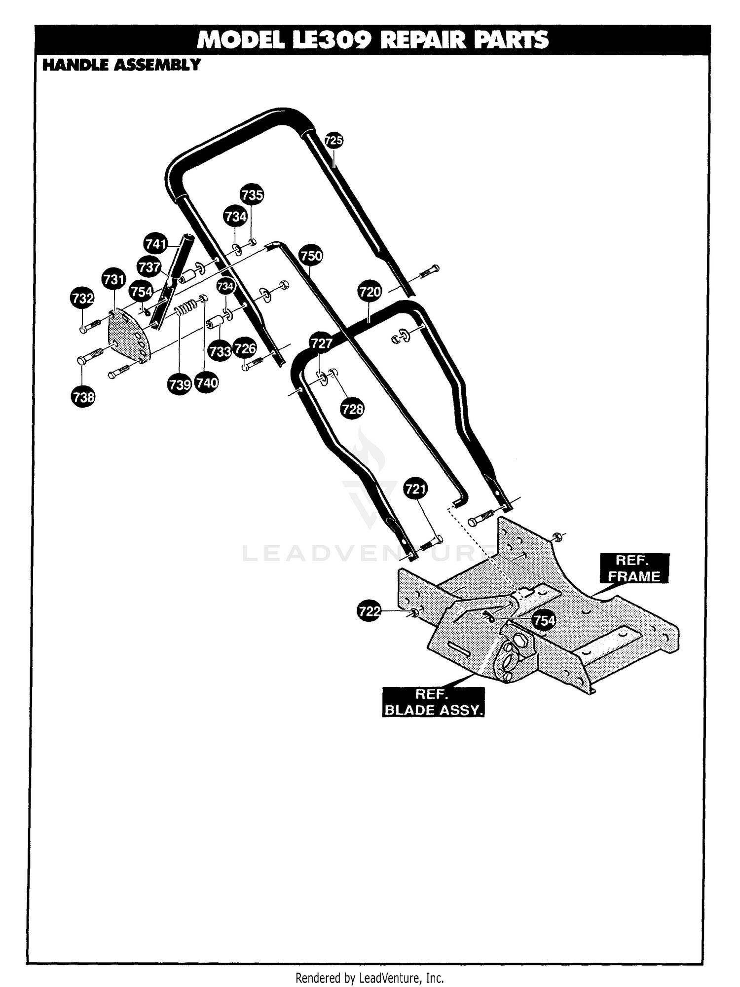 HANDLE & CONTROLS