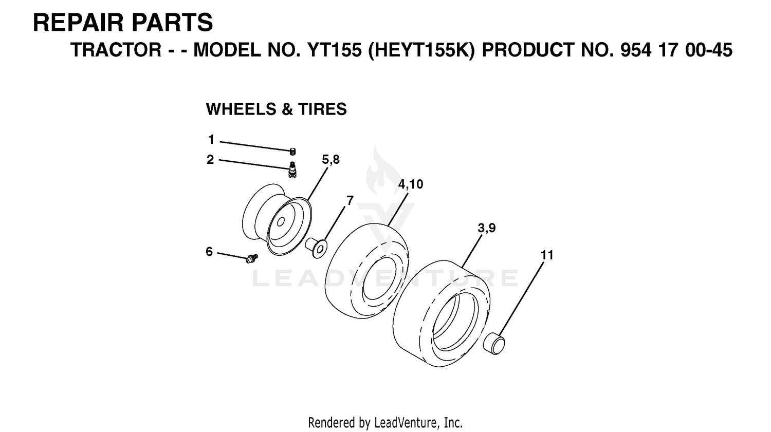 WHEELS & TIRES
