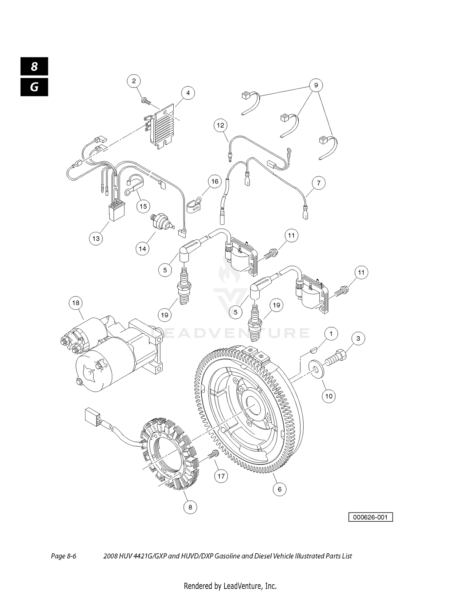 IGNITION SYSTEM