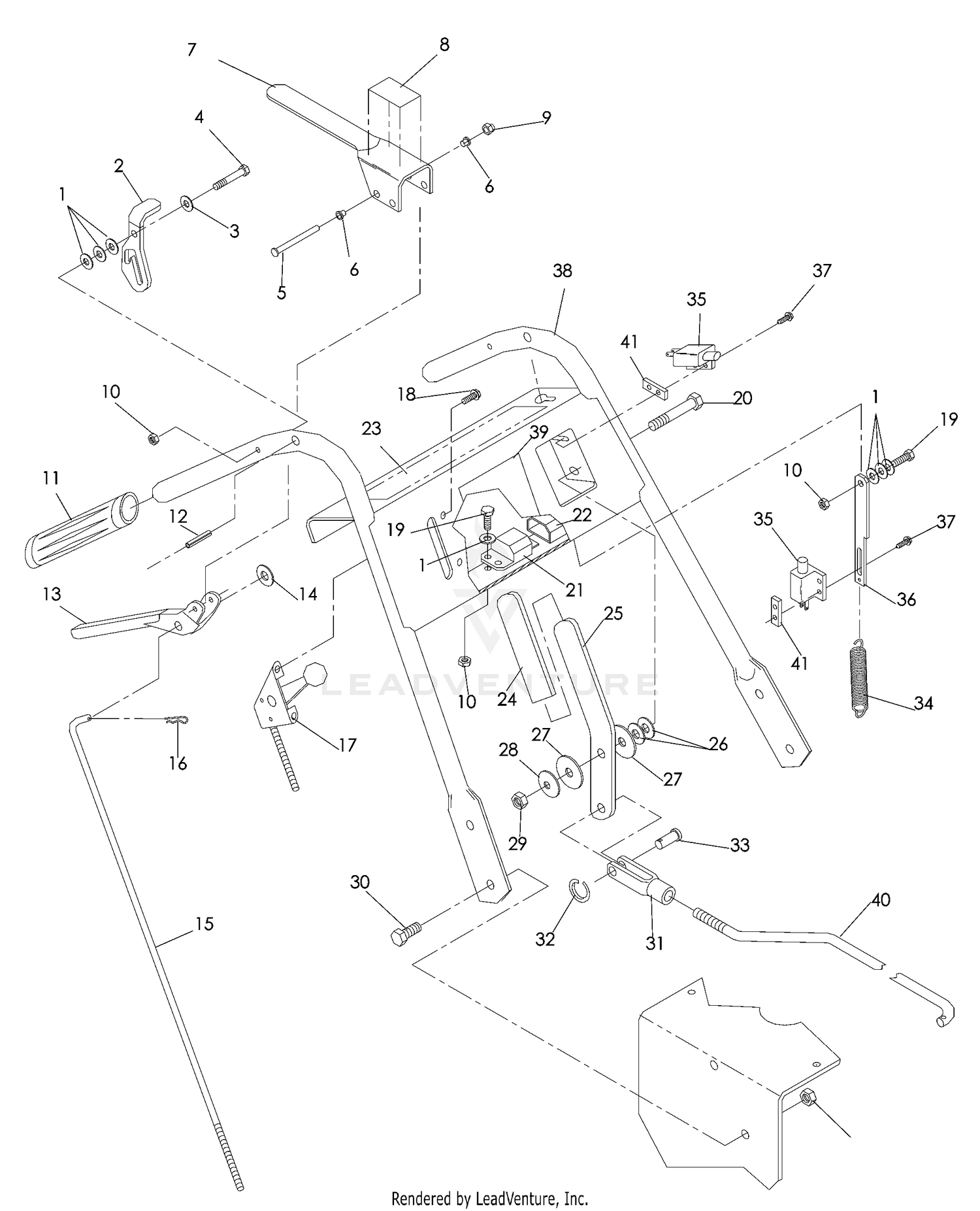 Handle & Controls