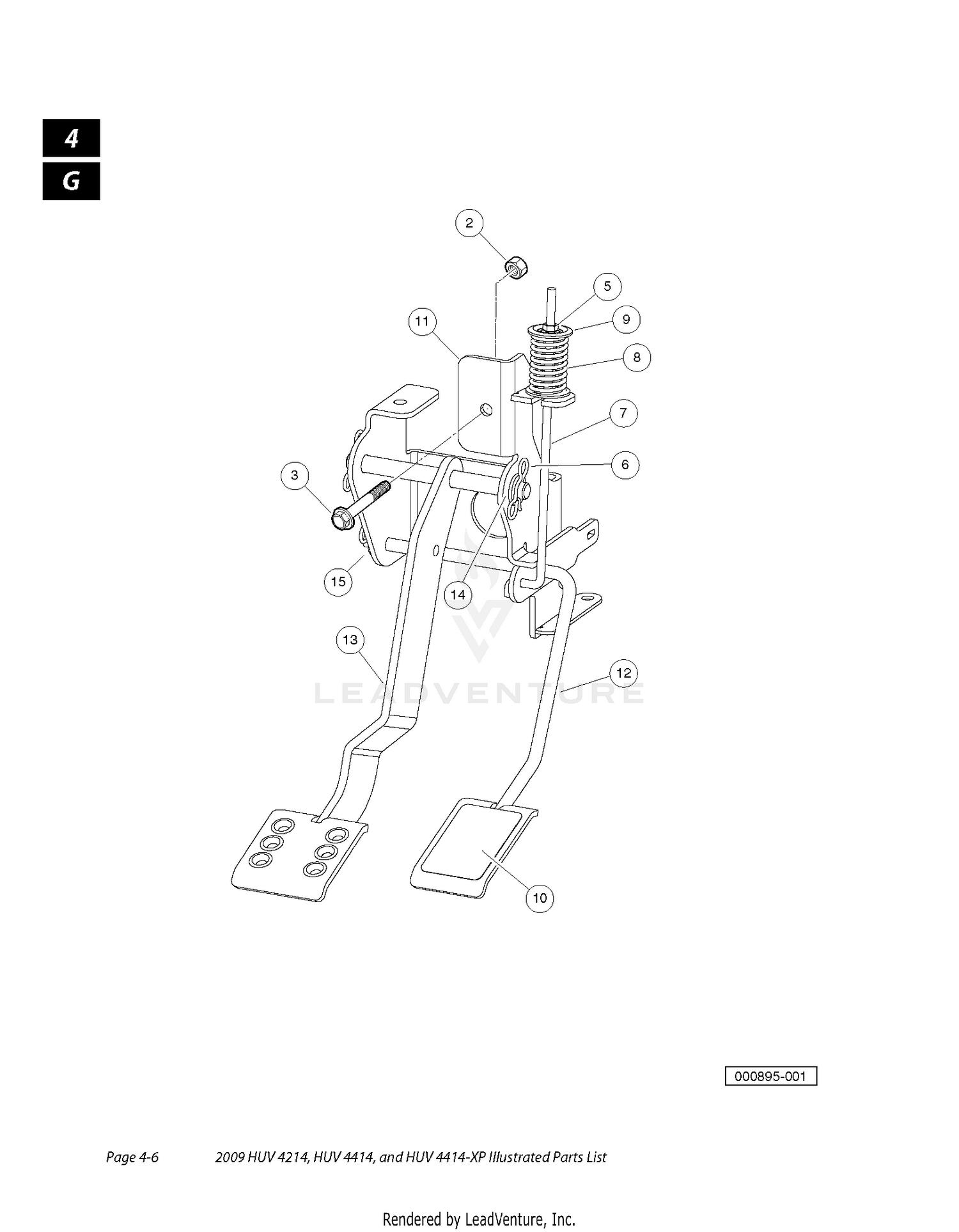 PEDALS