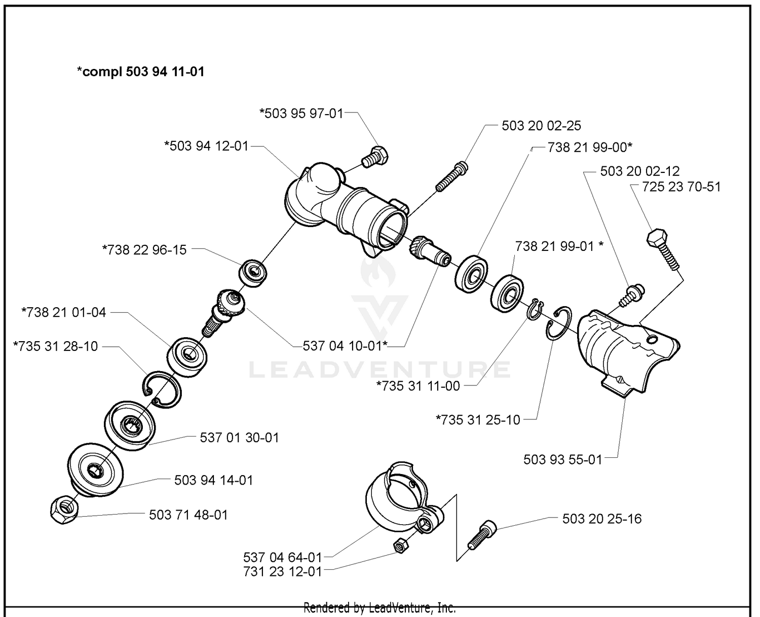 Cutting Equipment