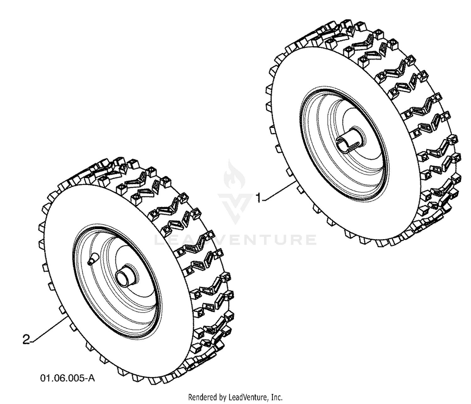 Wheels