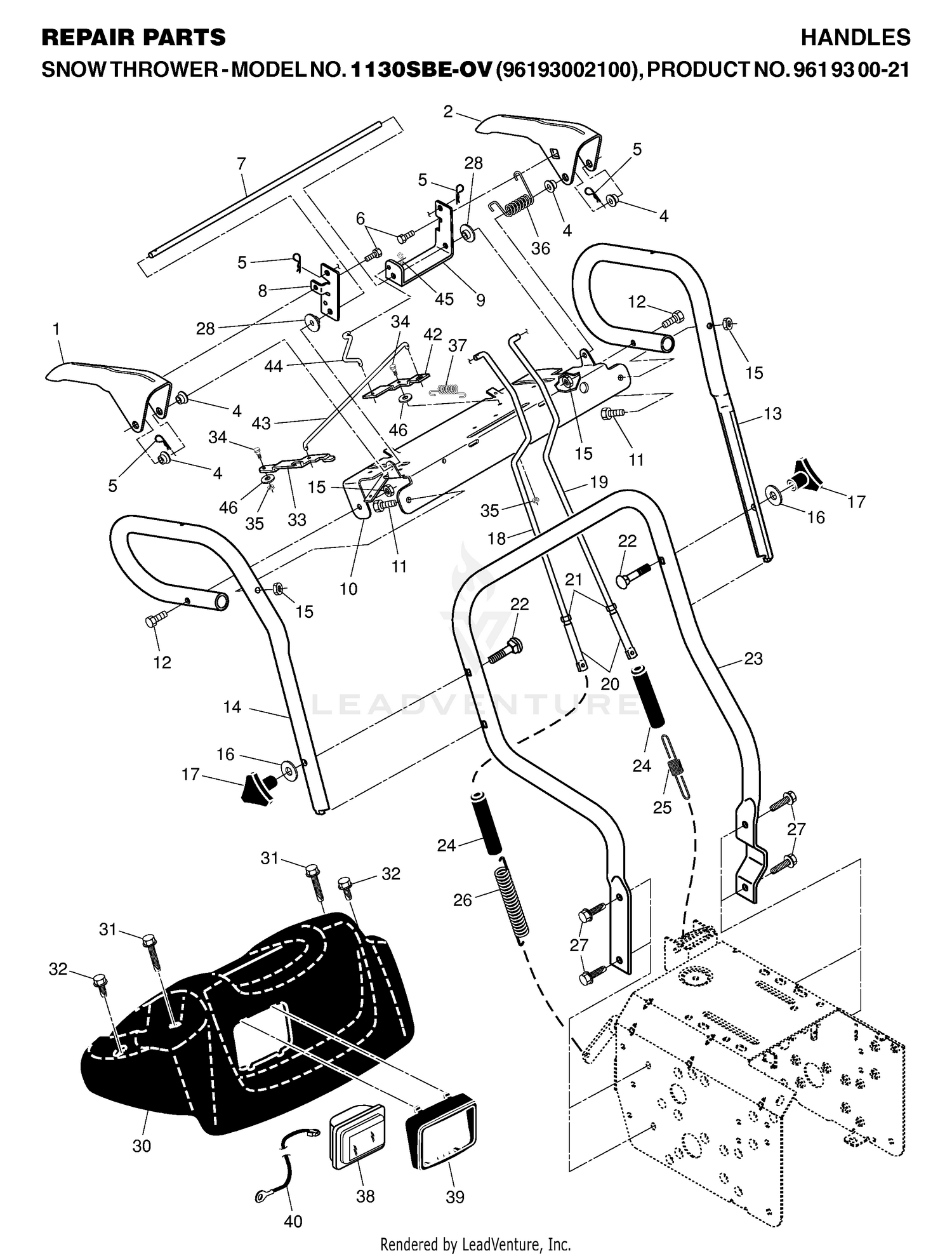 HANDLE & CONTROLS