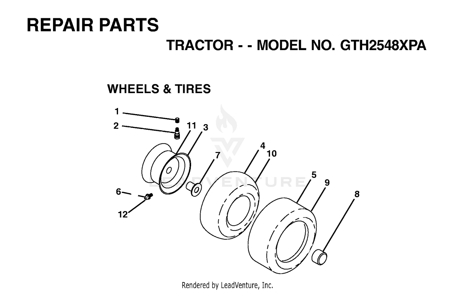 WHEELS & TIRES