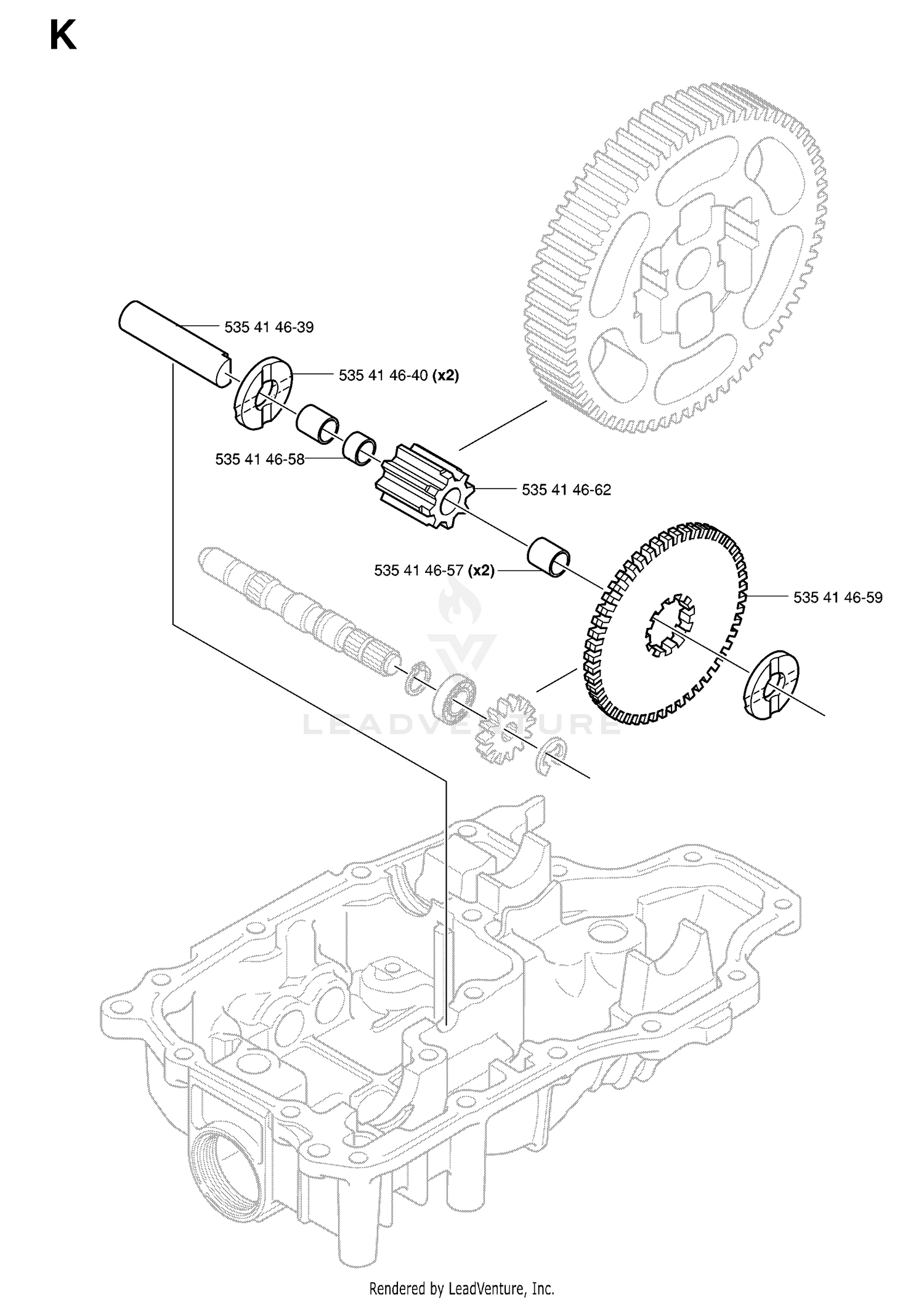 GEARS