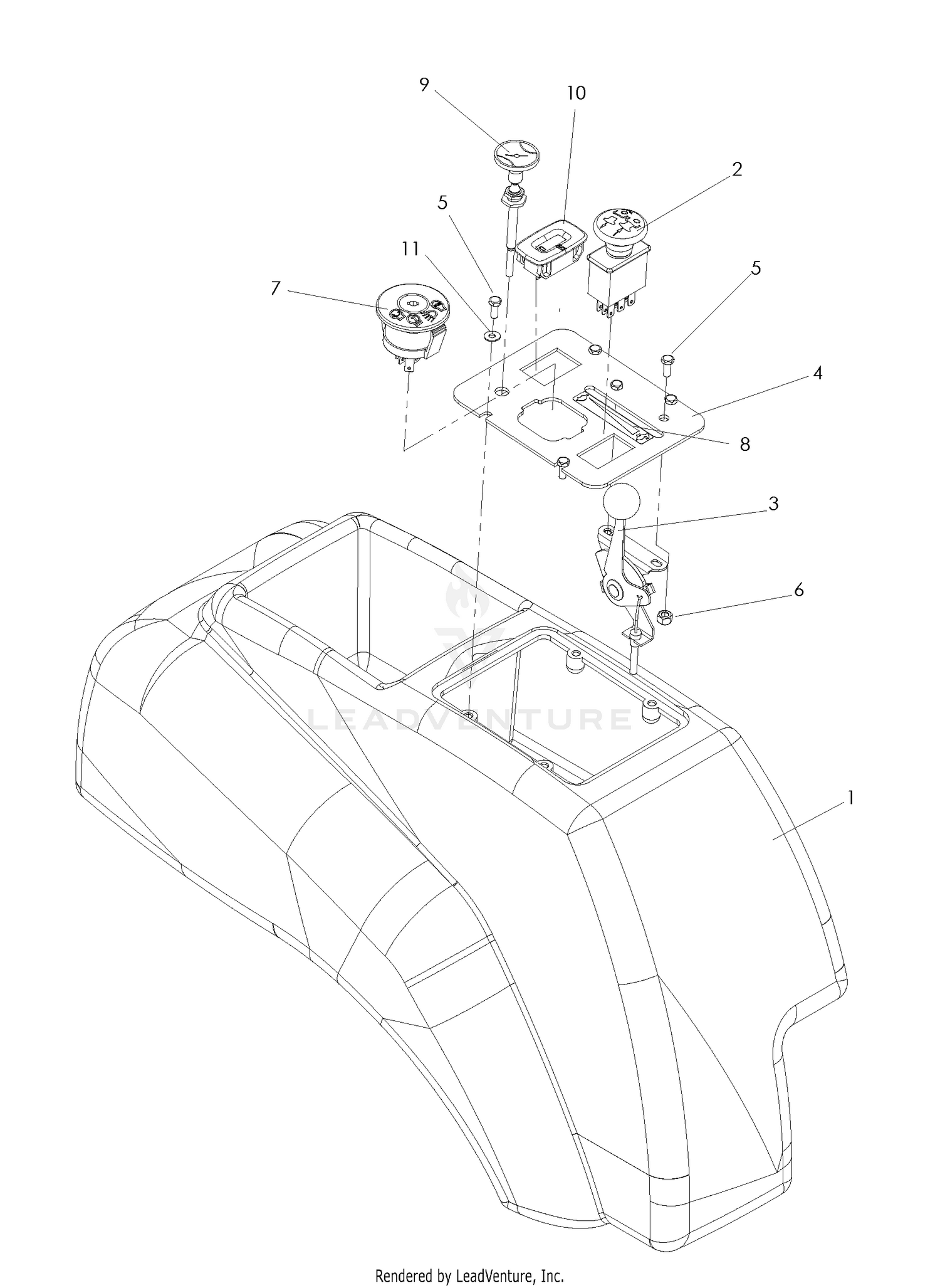 Controls