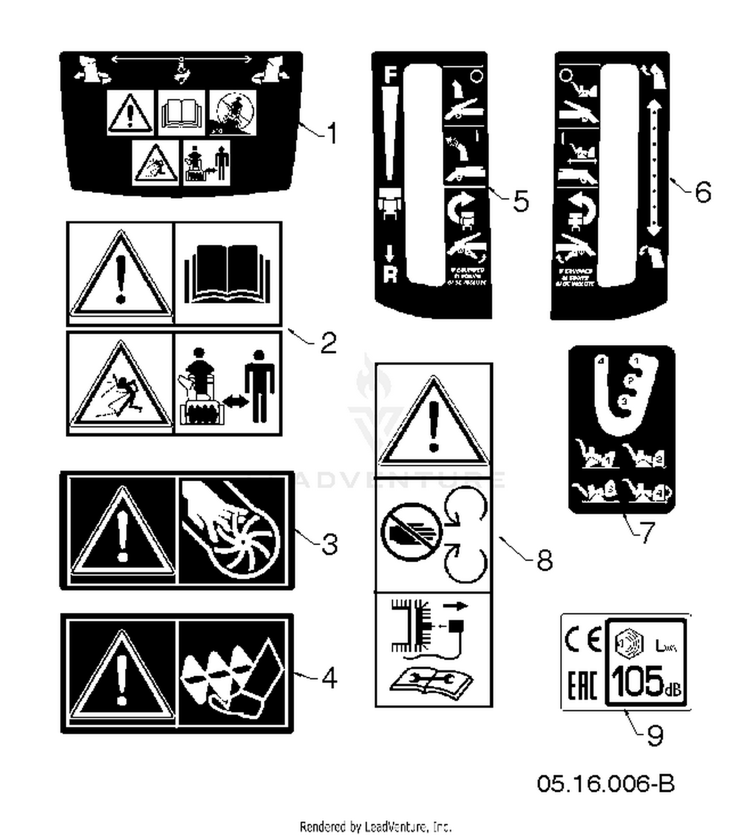 DECALS 2