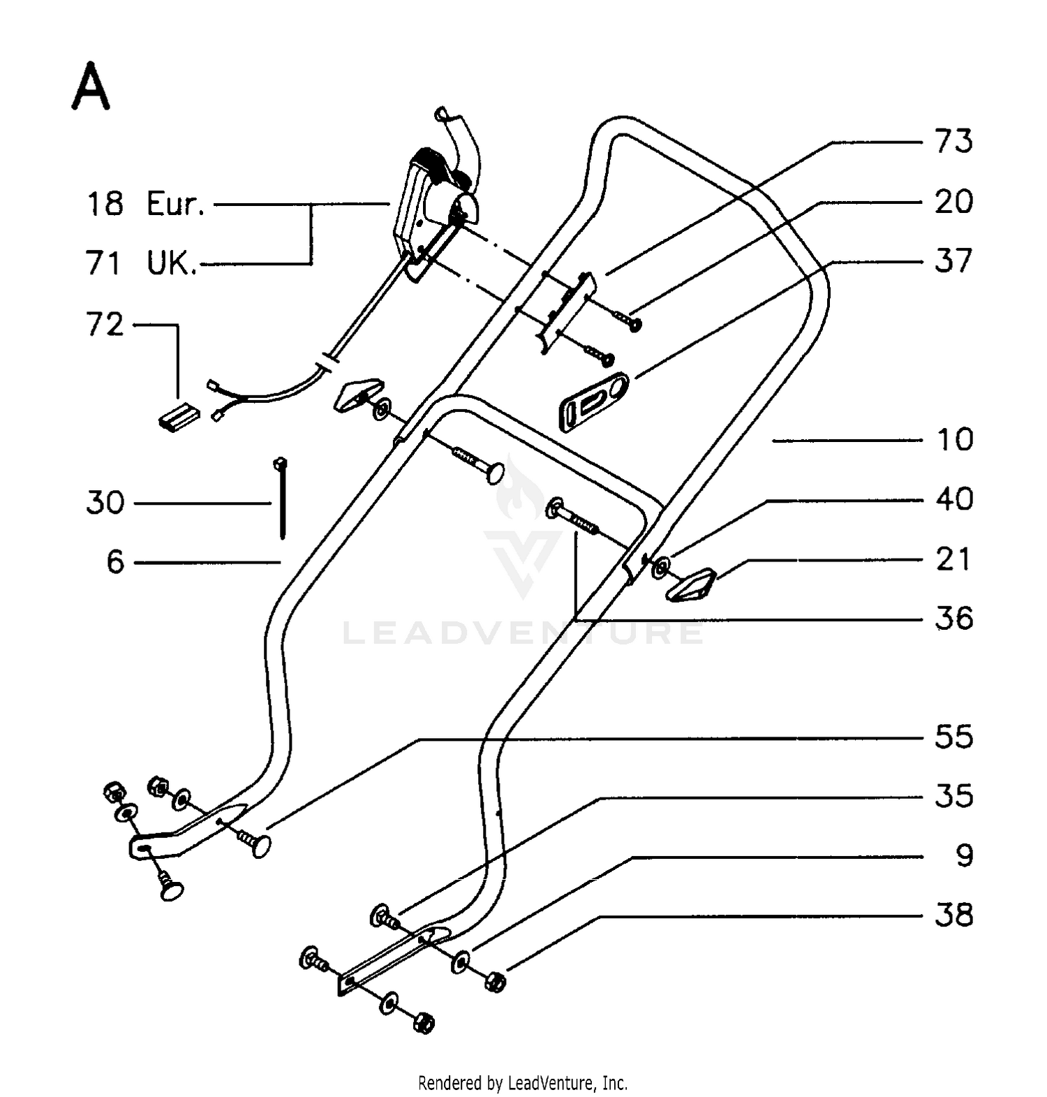 HANDLE & CONTROLS