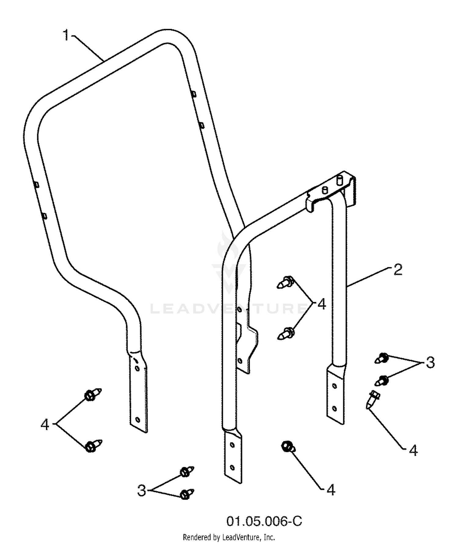 Handles