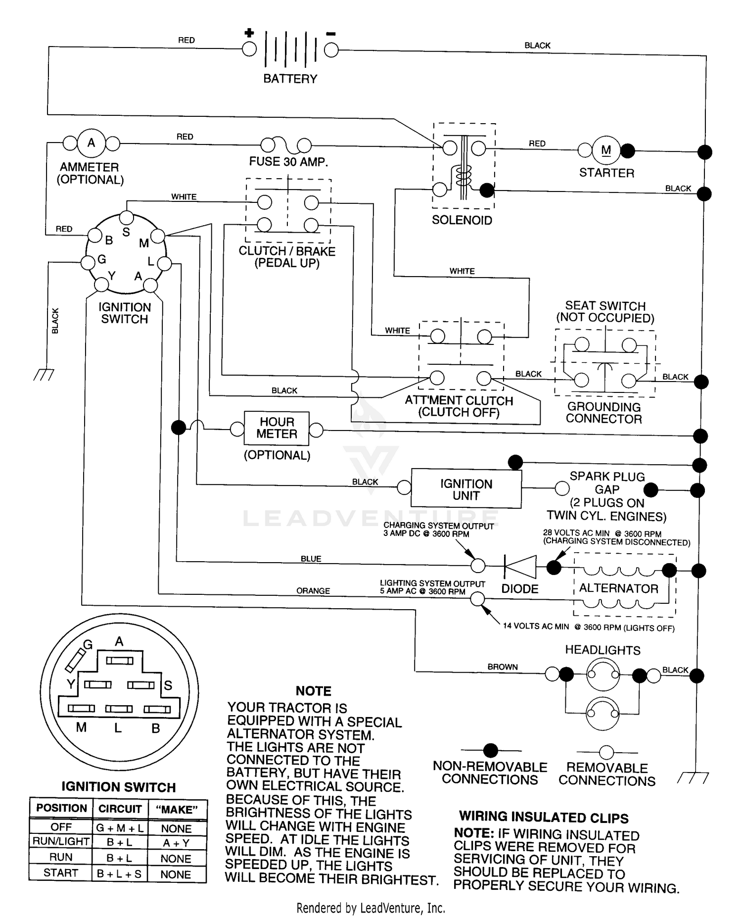 Schematic