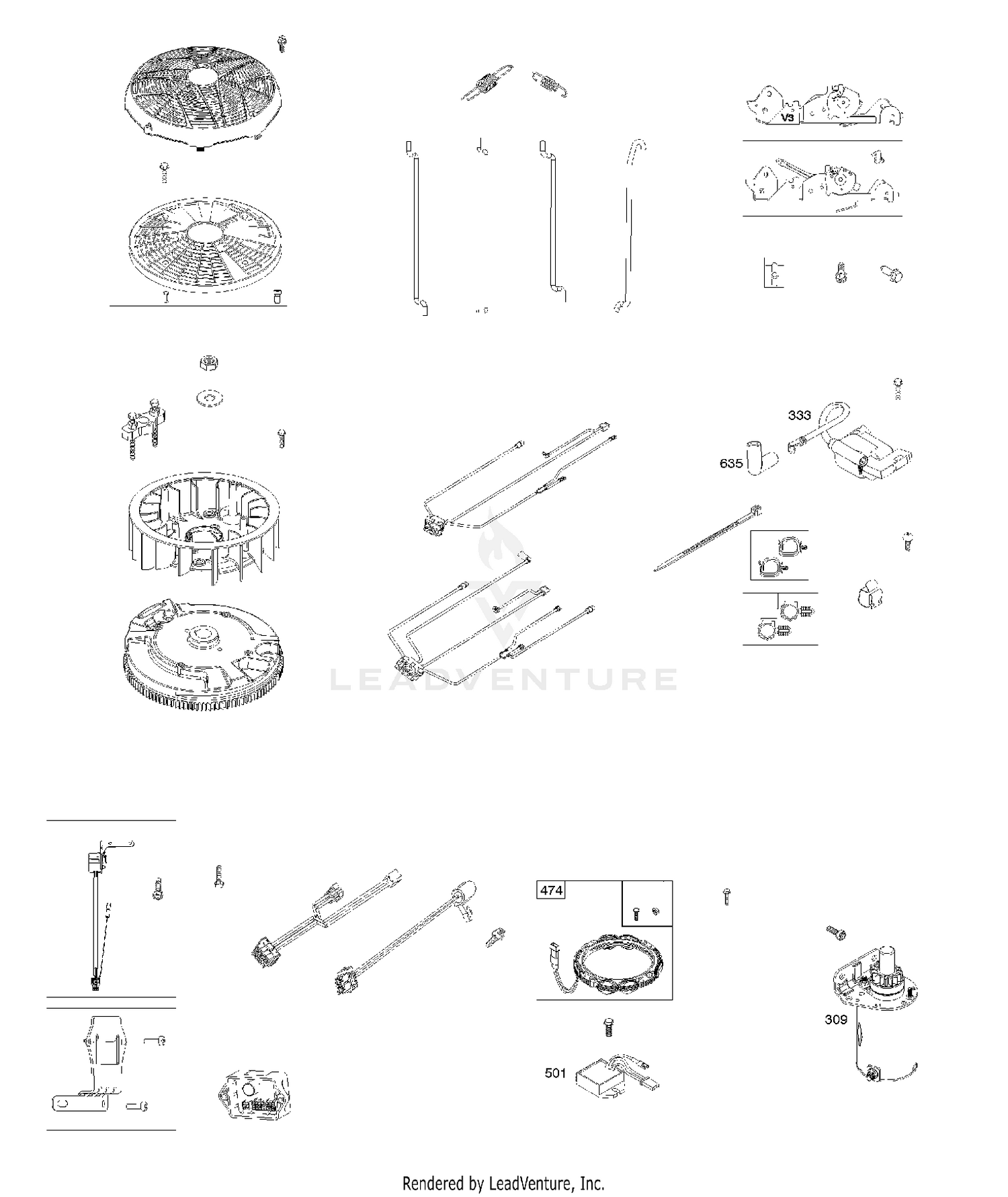 Controls