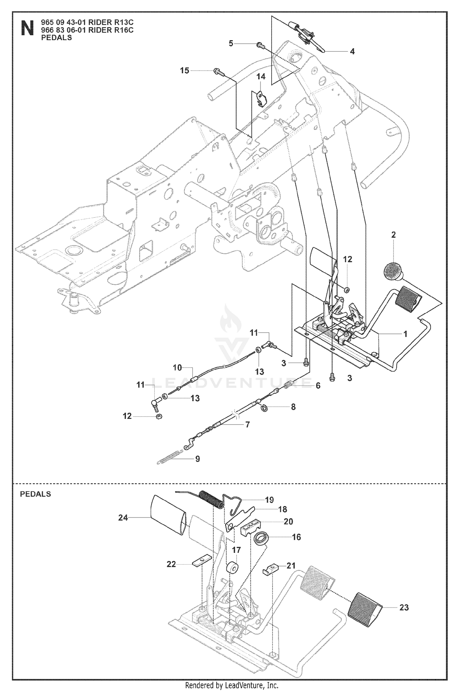 PEDALS