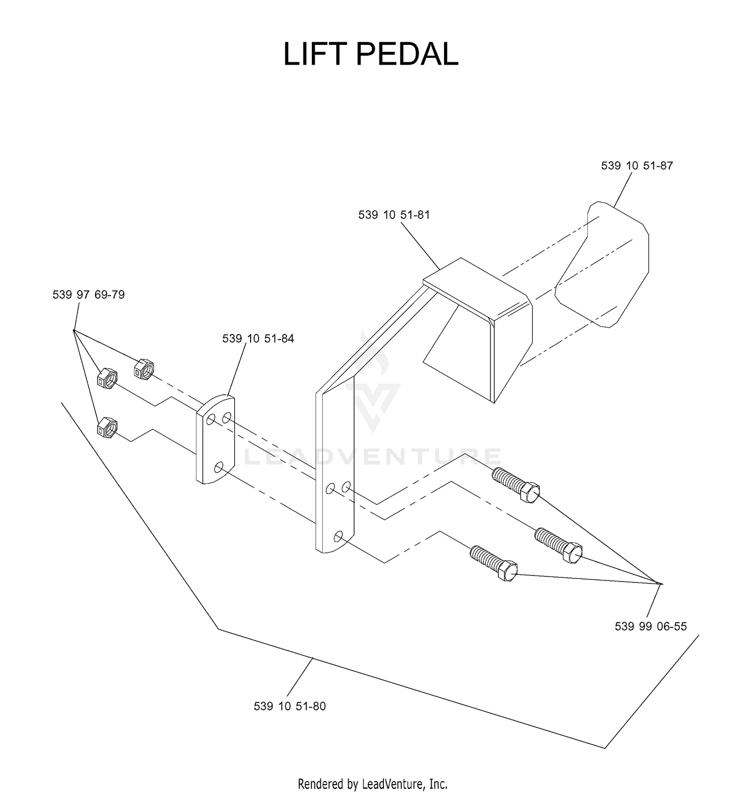 CONTROLS