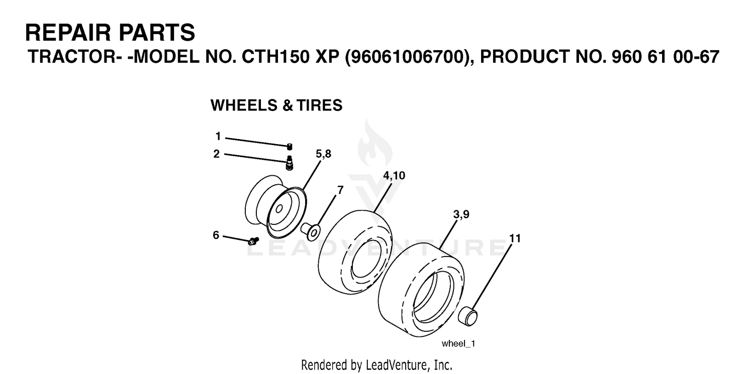 WHEELS & TIRES