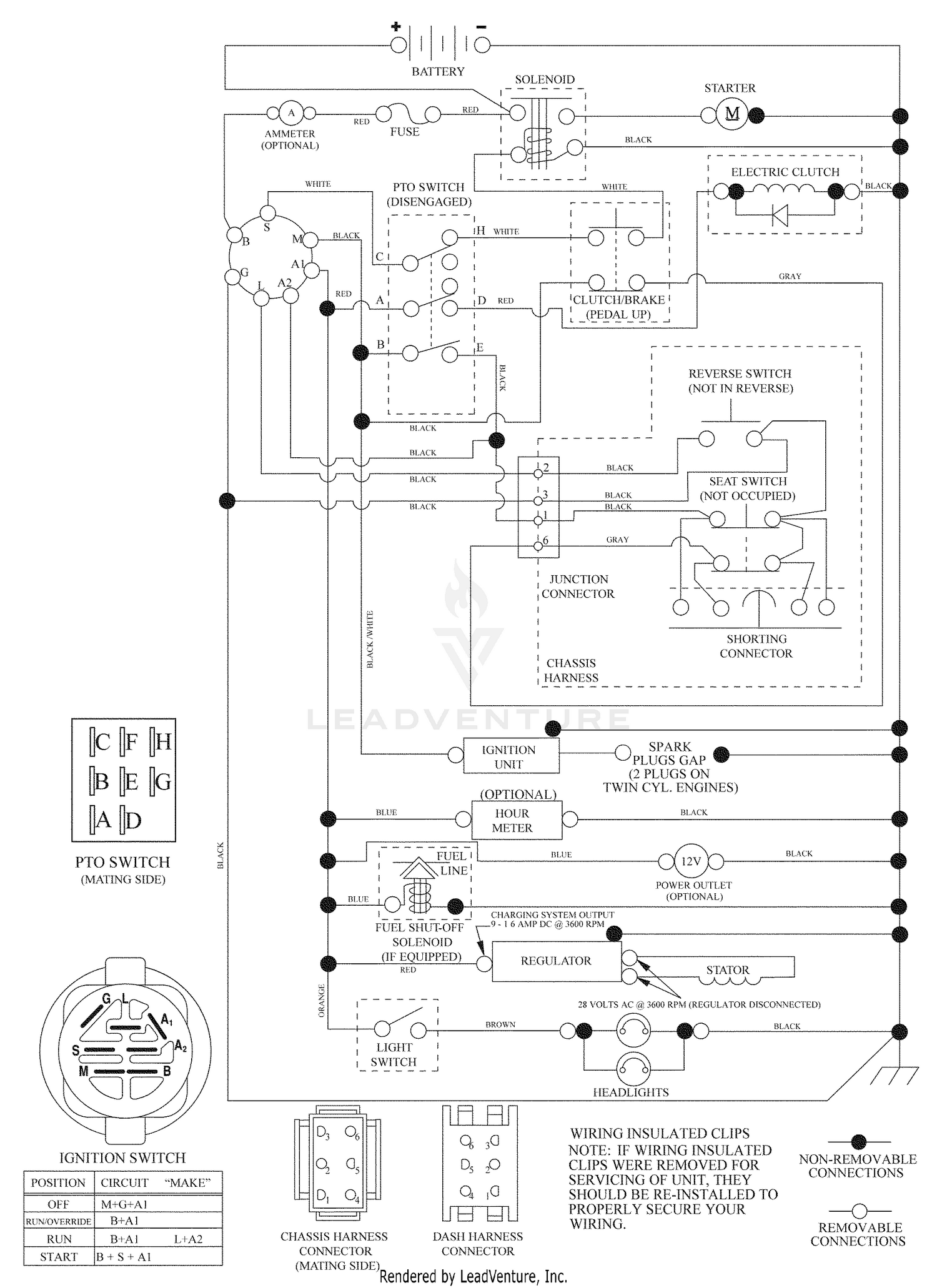 Schematic