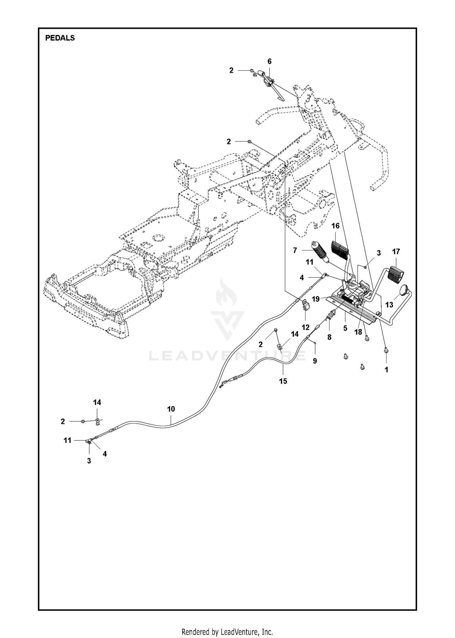 PEDALS
