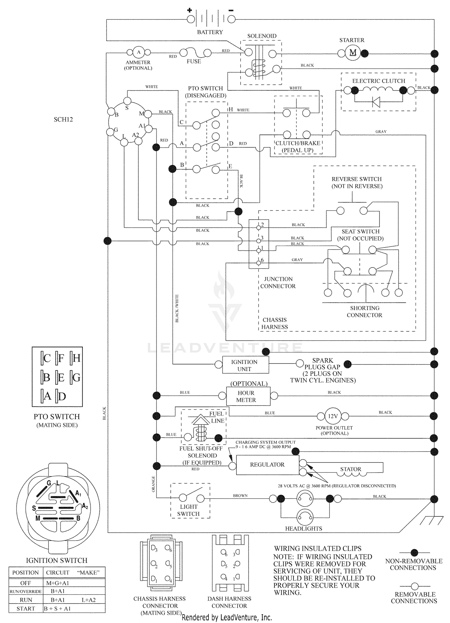 Schematic