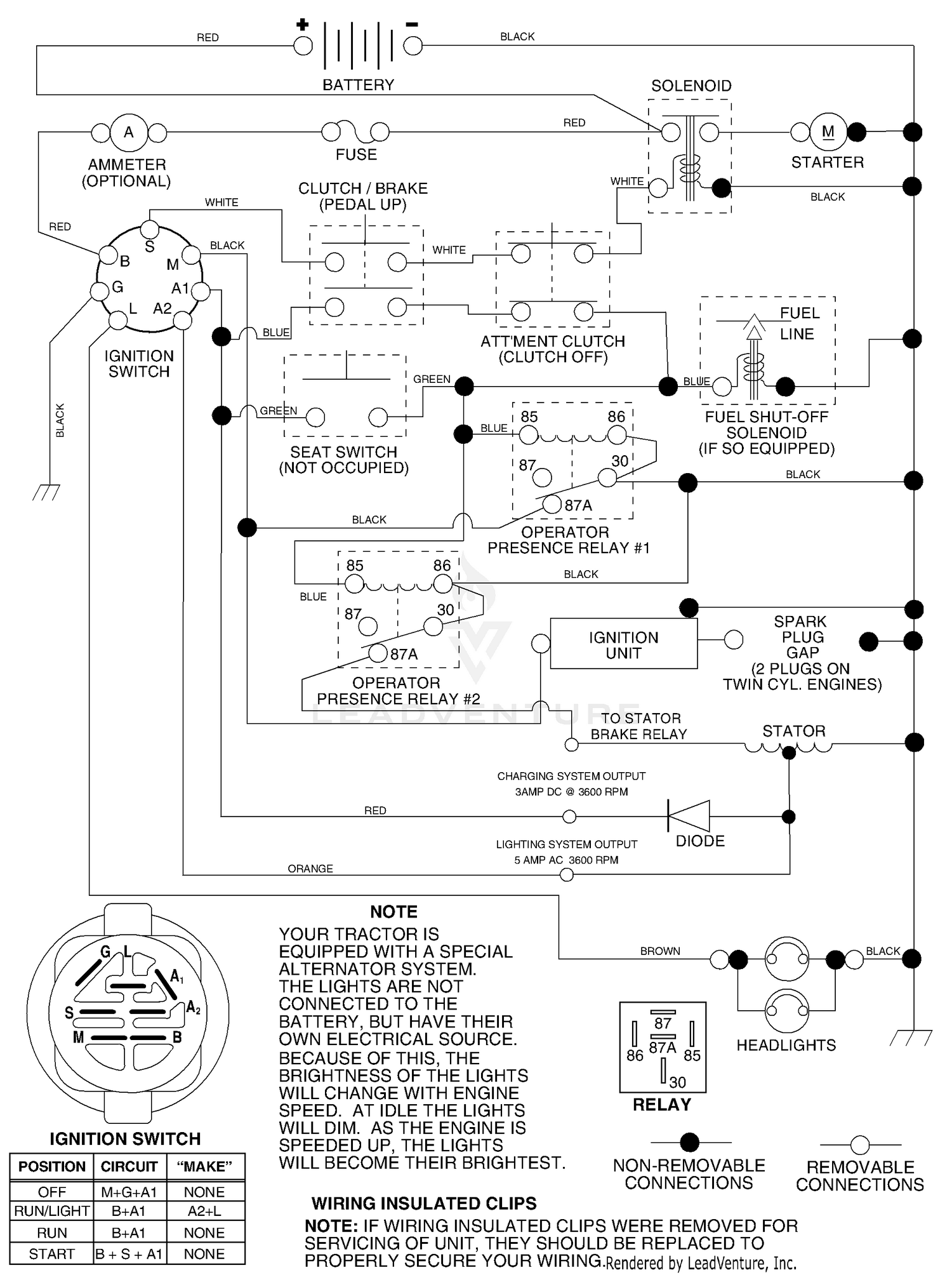 Schematic