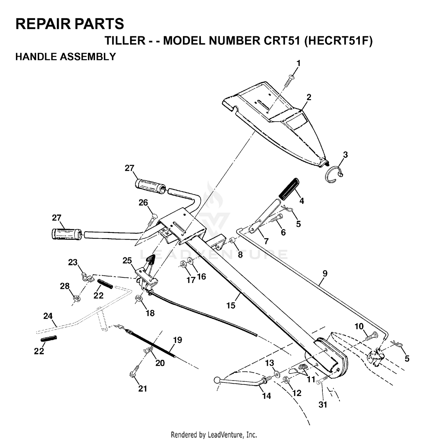 HANDLE & CONTROLS