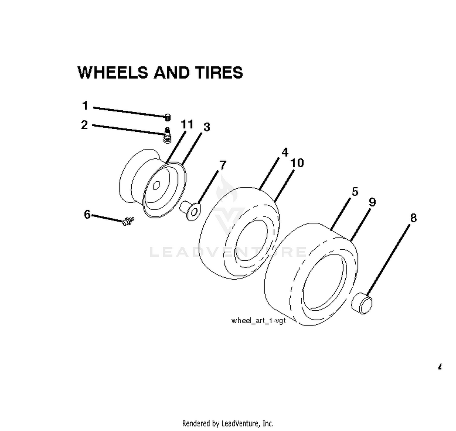 WHEELS & TIRES