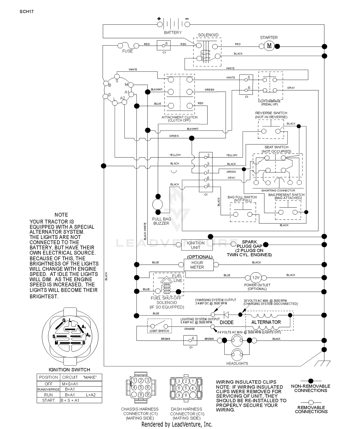 SCHEMATIC